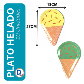 Nunc congue dui nec...