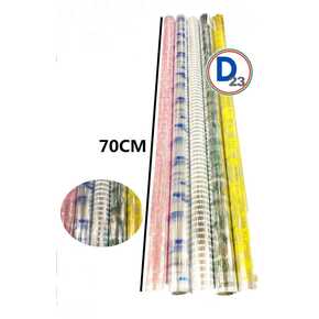 Nunc congue dui nec...