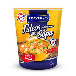 Nunc congue dui nec...