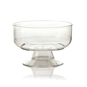 Nunc congue dui nec...