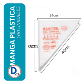 Nunc congue dui nec...