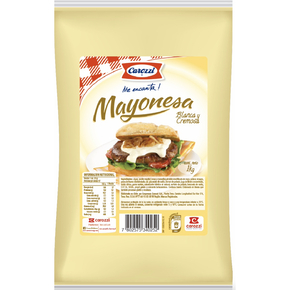 Nunc congue dui nec...